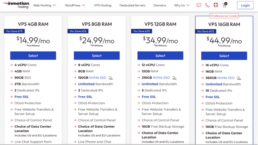 InMotion Hosting VPS plans comparison chart, listing options from 4GB to 16GB RAM, vCPU cores, SSD storage, bandwidth, dedicated IPs, and additional features like free SSL.