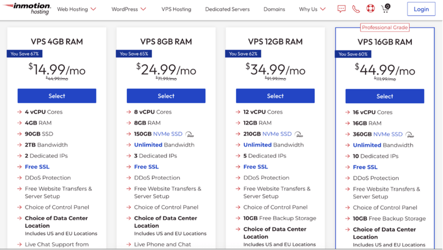 InMotion pricing InMotion Hosting VPS plans comparison chart, listing options from 4GB to 16GB RAM, vCPU cores, SSD storage, bandwidth, dedicated IPs, and additional features like free SSL.
