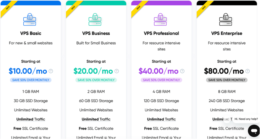 Comparison of VPS hosting plans ranging from Basic to Enterprise, detailing prices from $10 to $80 per month, RAM from 1GB to 8GB, and increasing SSD storage and features.