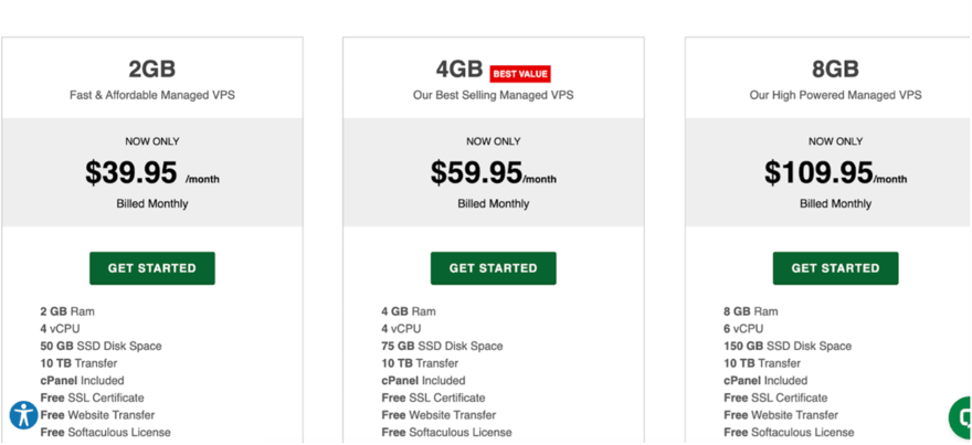 GreenGeeks pricing Managed VPS hosting plans with 2GB, 4GB (Best Value), and 8GB RAM options, detailing monthly pricing, CPU cores, SSD disk space, bandwidth, and included features like cPanel and SSL.