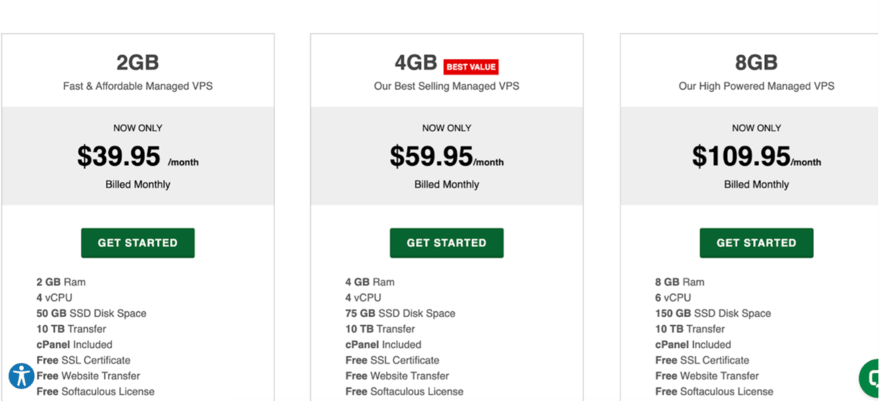 Managed VPS hosting plans with 2GB, 4GB (Best Value), and 8GB RAM options, detailing monthly pricing, CPU cores, SSD disk space, bandwidth, and included features like cPanel and SSL.