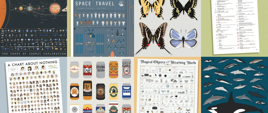 Pop Chart designs best print on demand shopify stores Pop Chart designs best print on demand shopify stores