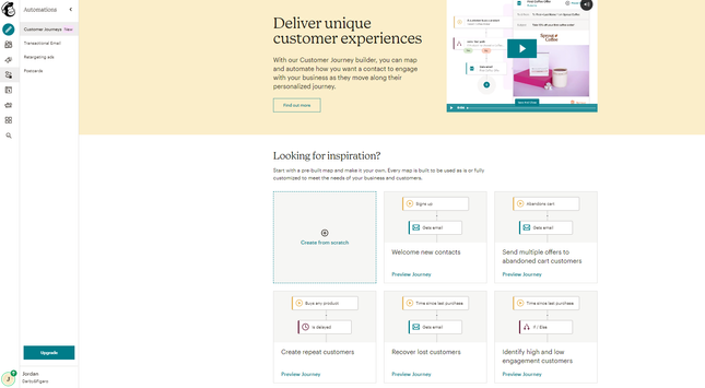 Premade Automation Workflows Premade Automation Workflows