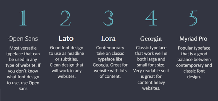 readable font selection readable font selection