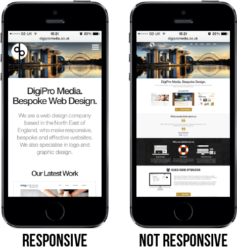 Responsive website builder - comparison Responsive website builder - comparison