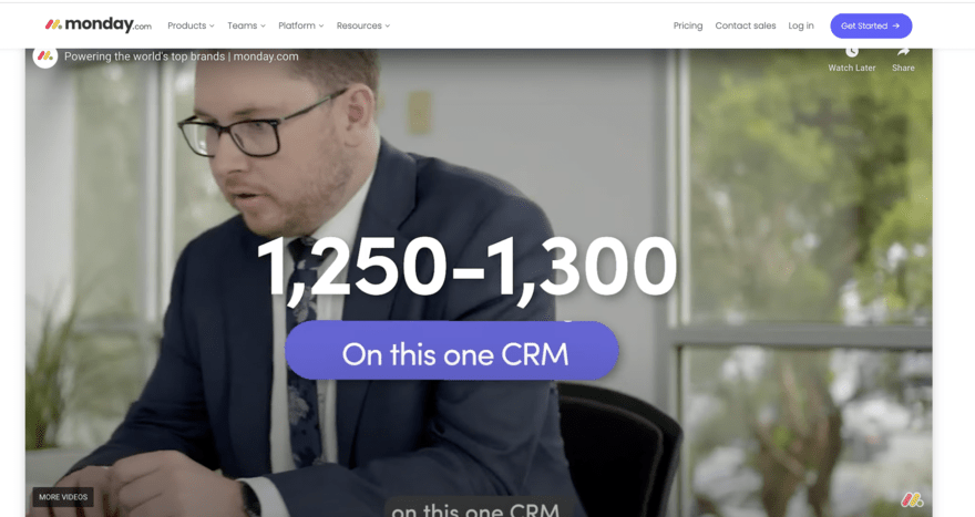 Monday.com Monday.com user stats against image background
