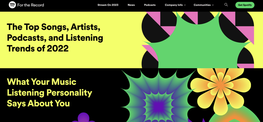Spotify Wrapped Spotify Wrapped