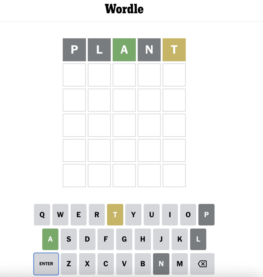 Wordle Wordle