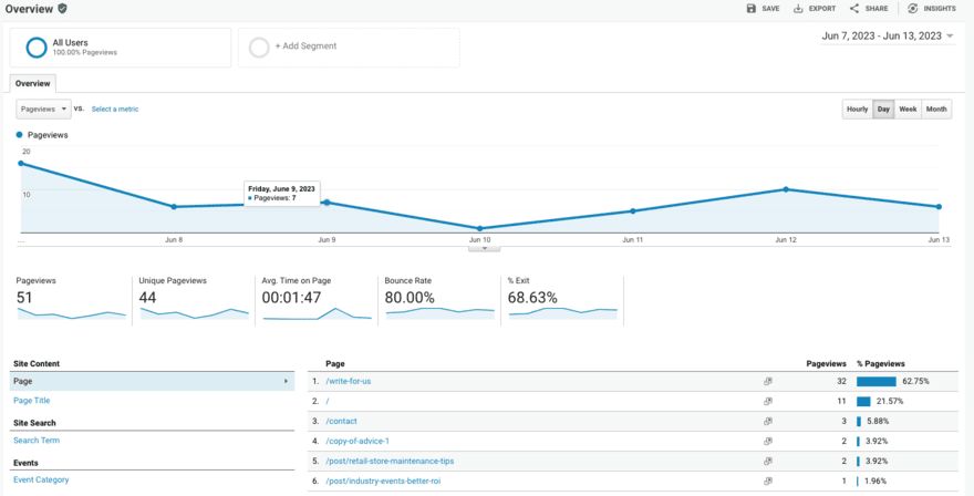 Screenshot 2023-06-14 at 14.01.05