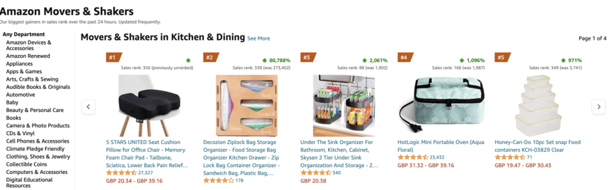 Amazon movers and shakers Amazon movers and shakers