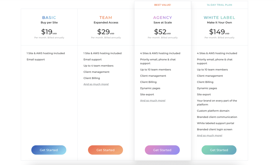 Duda pricing plans Duda pricing plans