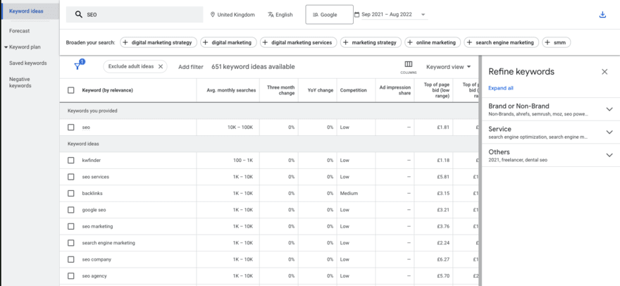 Screenshot2022-09-26at16.24.18 google keyword planner