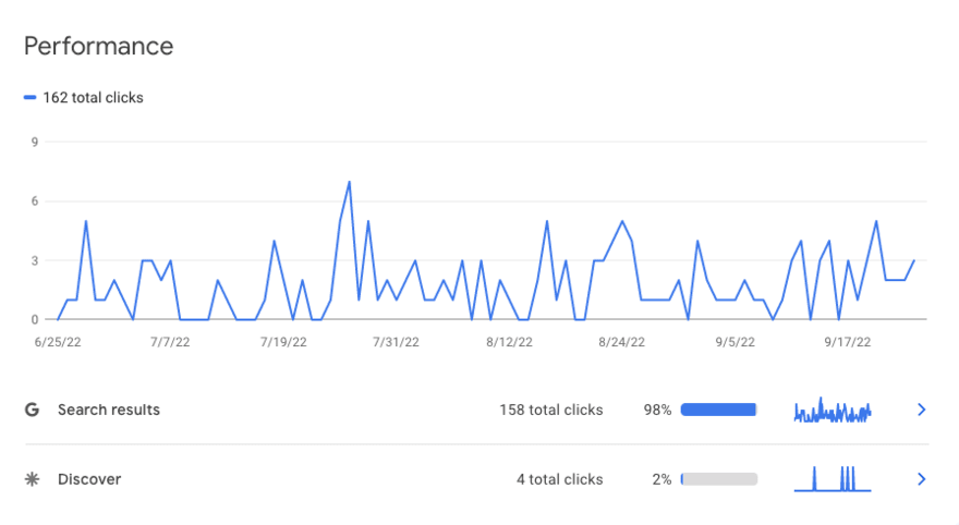 Screenshot2022-09-26at16.27.34 google search console