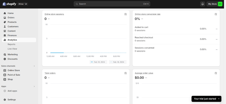shopify analytics Example of Shopify analytics in the store's dashboard