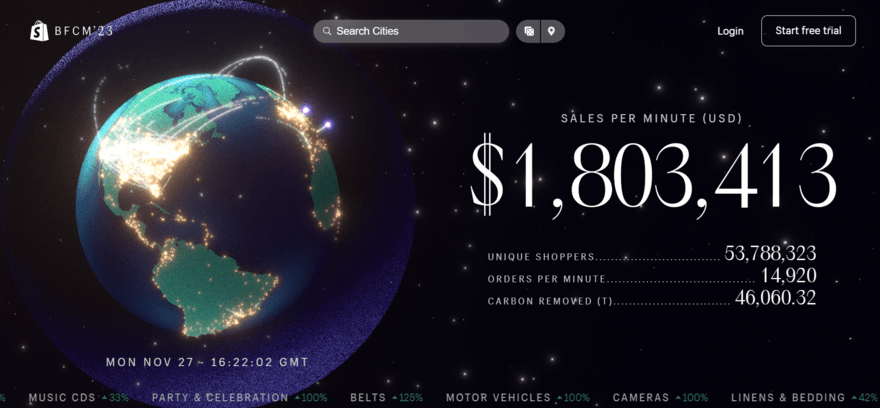 Shopify BF page Shopify's interactive Black Friday Cyber Monday weekend page showing real-time sales