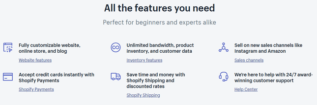Shopify Features shopify features