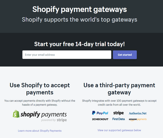 Shopify Payment Options shopify payment options gateway with email sign-up for 14-day free trial and icons of other payment gateways