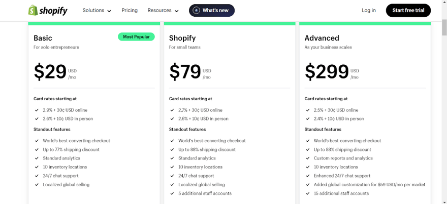 Shopify pricing plans Three Shopify pricing plans