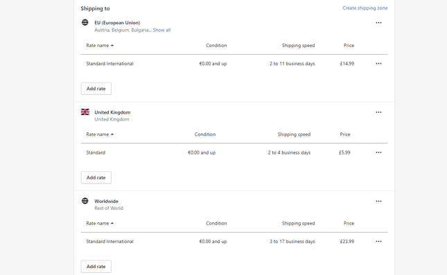 Shopify Set Shipping Rates Shopify Set Shipping Rates