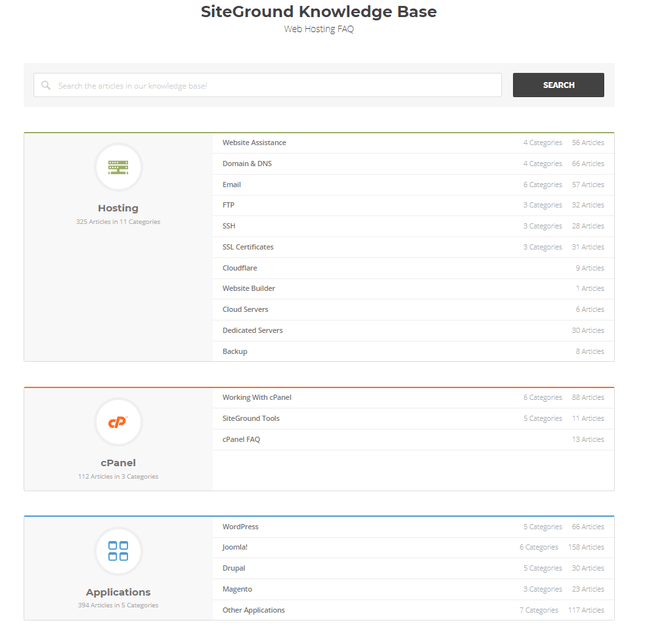 SiteGround knowledge base with search bar