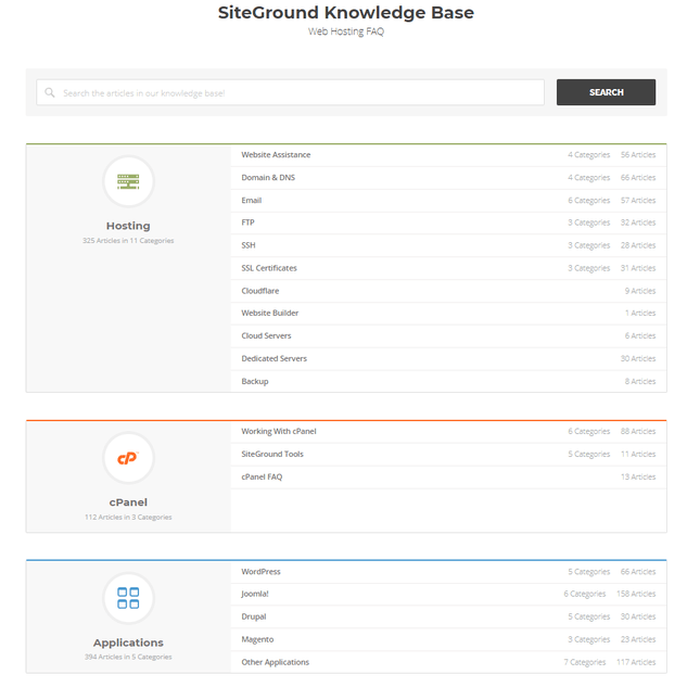 SiteGround Knowledge Base SiteGround knowledge base with search bar