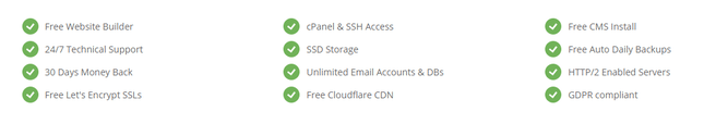 Siteground Shared plan features listed with little green tick icons