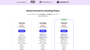 SiteGround's WooCommerce plans, showing the pricing and a button to sign up
