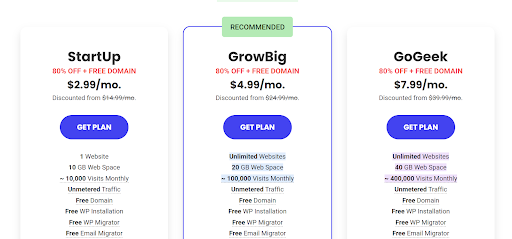 Siteground WordPress Siteground's three managed wordpress plans with blue CTA's and a price summary underneath