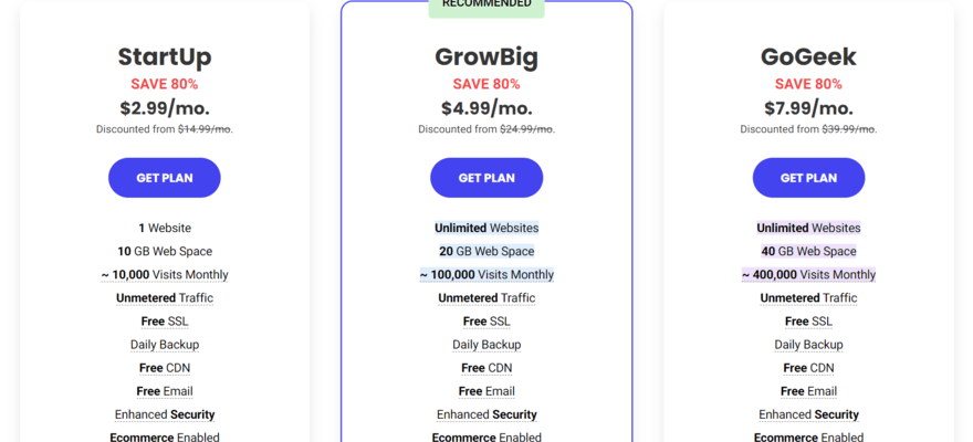 siteground shared hosting plans