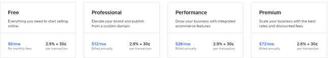 square online pricing processing fees and plans square online pricing processing fees and plans