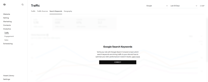 squarespace blogging seo a backend with a link to Google Keywords