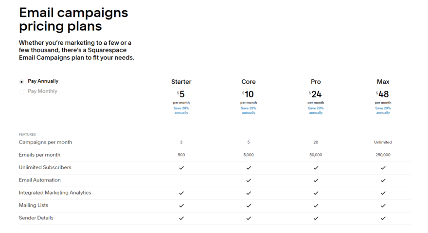 Squarespace email campaigns pricing plans Squarespace email campaigns pricing plans