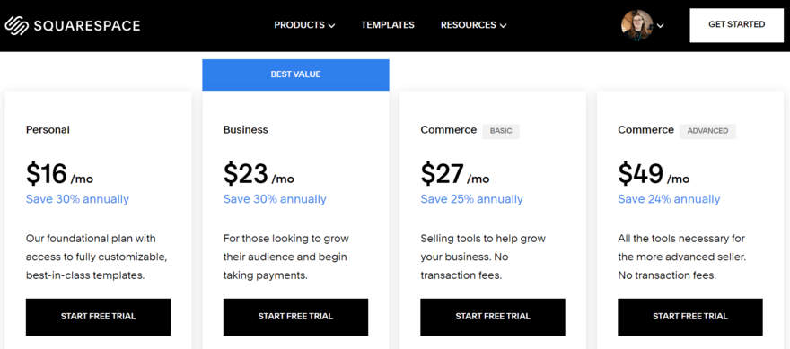 Squarespace Pricing Page Screenshot of Squarespace pricing page.