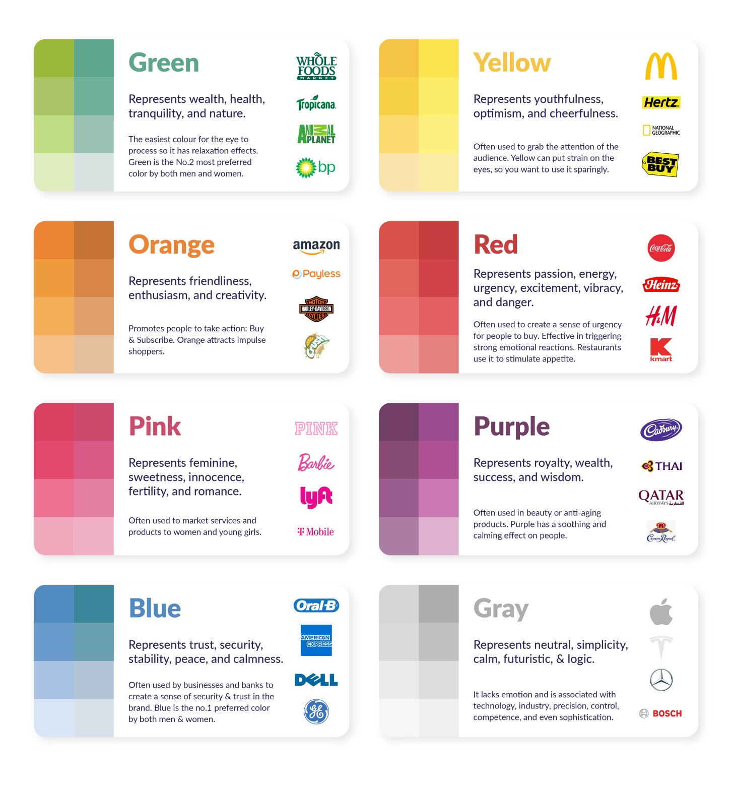 Infographic: What Colors Signify Graphic of different colors and logos for businesses with that color
