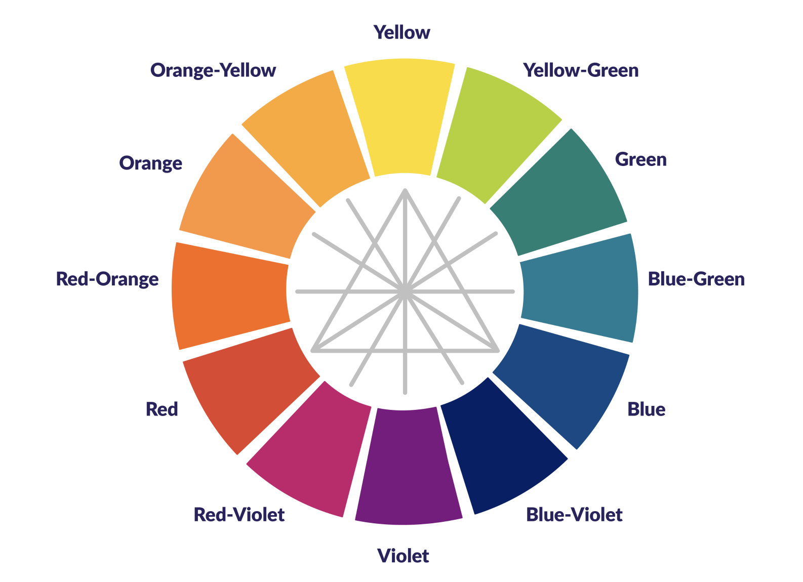 Color Wheel