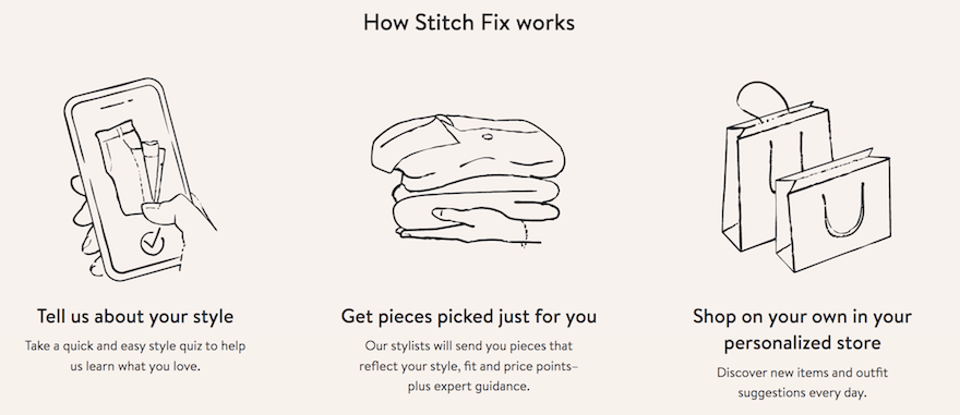 Stitch Fix screenshot Stitch Fix screenshot