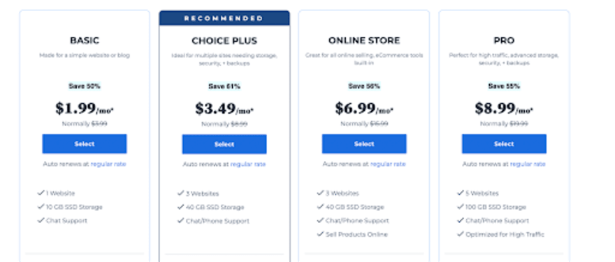 Bluehost pricing plans Bluehost pricing plan breakdown