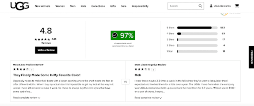 UGG product page