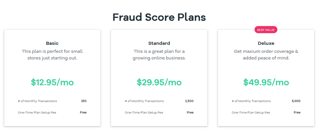 volusion pricing fraud protection plans