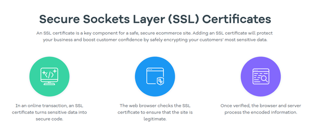 volusion ssl certificates