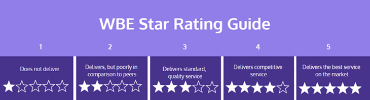 wbe star rating guide star rating system explanation