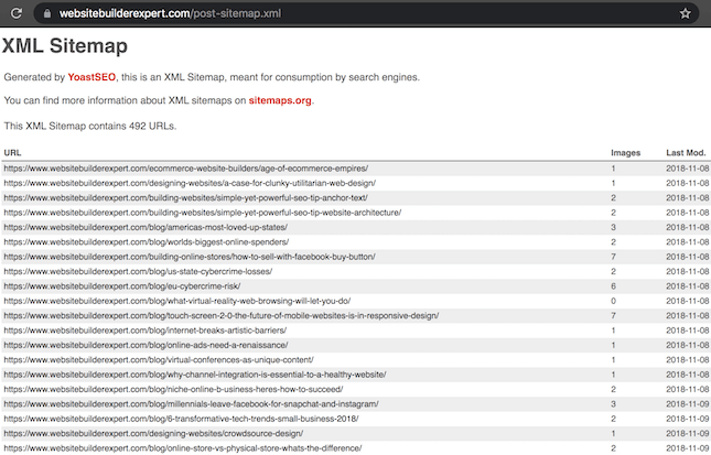 WBE XML sitemap screenshot WBE XML sitemap screenshot