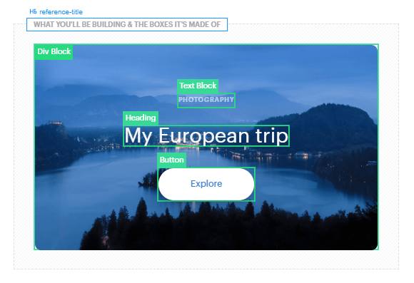 webflow box model an editing interface with highlighted boxes surrounding a text over a landscape photo of a lake