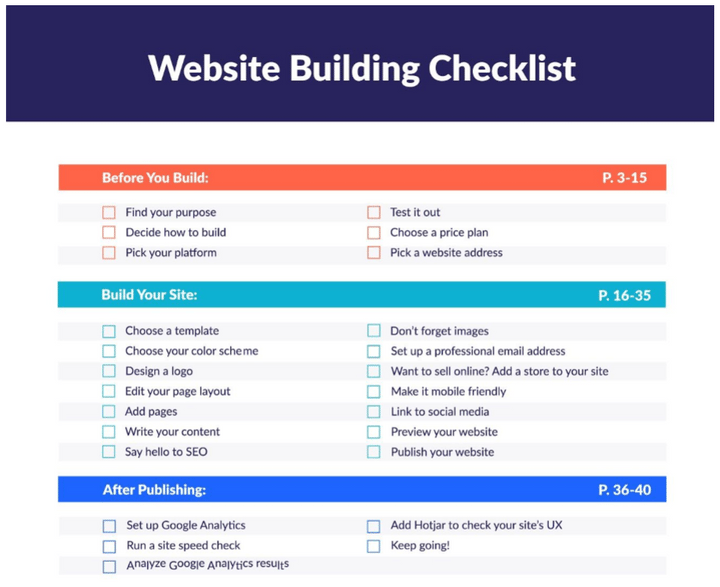 website builder checklist extract website builder checklist extract