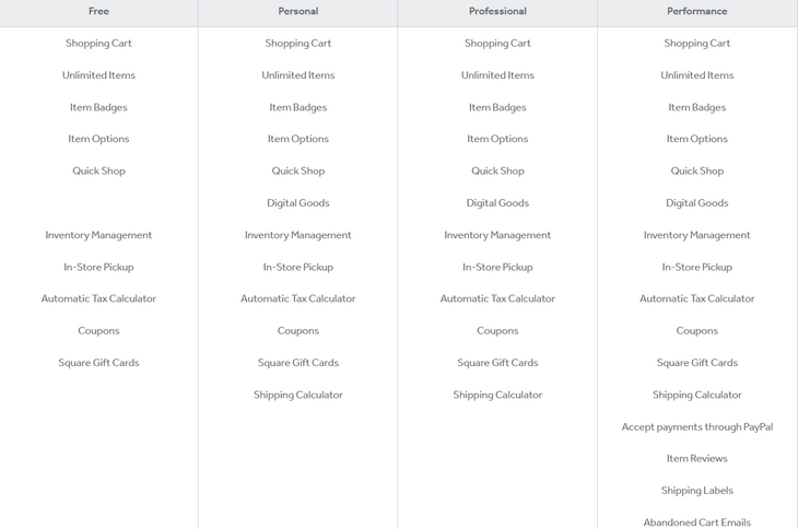 weebly ecommerce pricing features weebly ecommerce pricing features