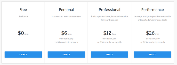 weebly ecommerce review pricing weebly ecommerce review pricing