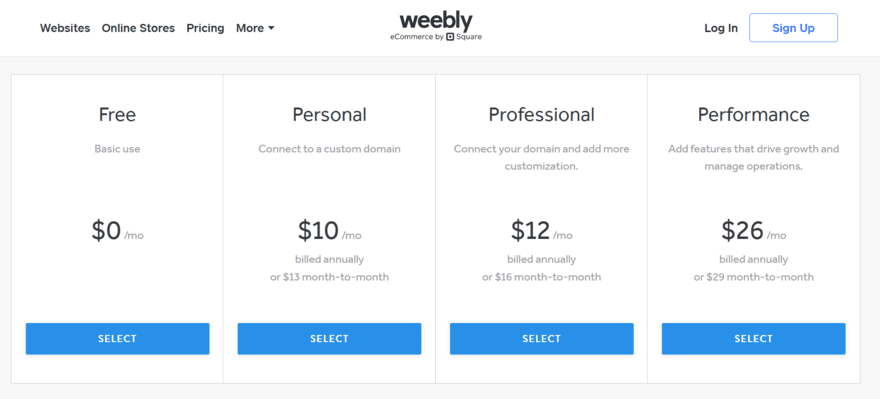 Weebly's 4 pricing plans