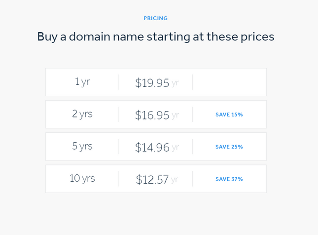 weebly-domain-cost Table of Weebly's domain costs for various year lengths
