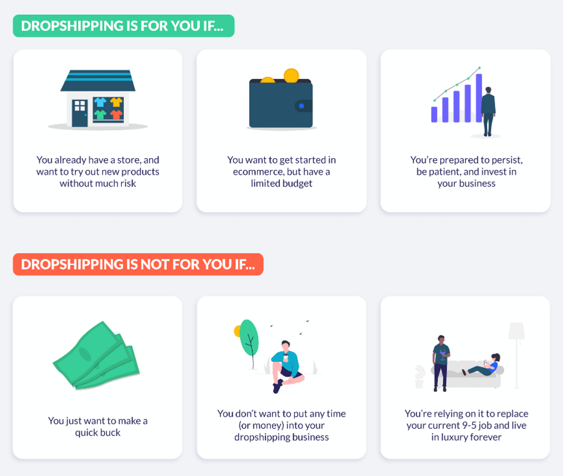 why do dropshipping illustrated advice for if you should dropship or not - the first row has three images and points in dropshipping is right for you, and the row below has three images and text outlining why dropshipping isn't for you