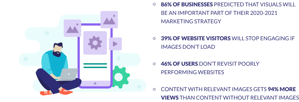 why image optimization important image optimization importance